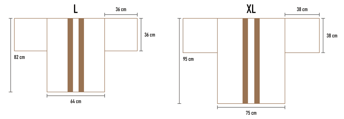 Happi Sizes